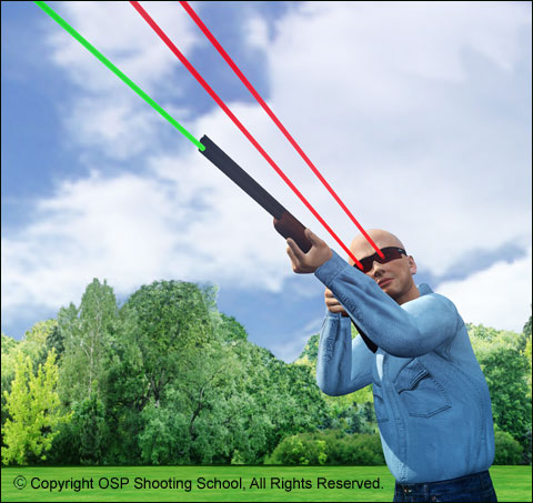 Exclusive: First Look at the OSP Knowledge Vault Web Site From Celebrated Shotgun Instructors, Gil and Vicki Ash 7 OSP CROSS LR FRONT HR 01