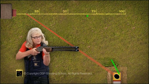 Exclusive: First Look at the OSP Knowledge Vault Web Site From Celebrated Shotgun Instructors, Gil and Vicki Ash 1 cef09c4dc3d0d8d265ab7ea9482b510d