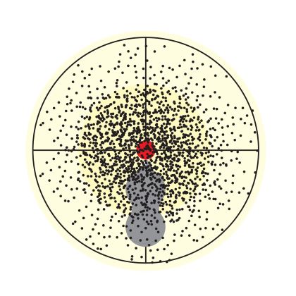 How To Pattern Your Shotgun Shotgun Life