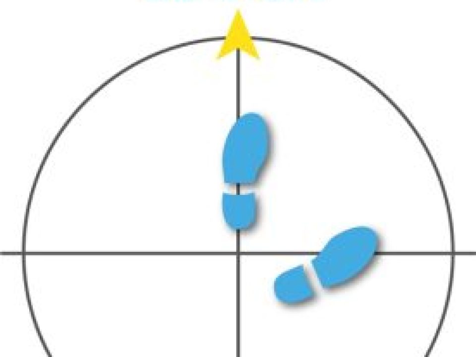 The Importance of Proper Foot Position in Wing & Clays Shooting