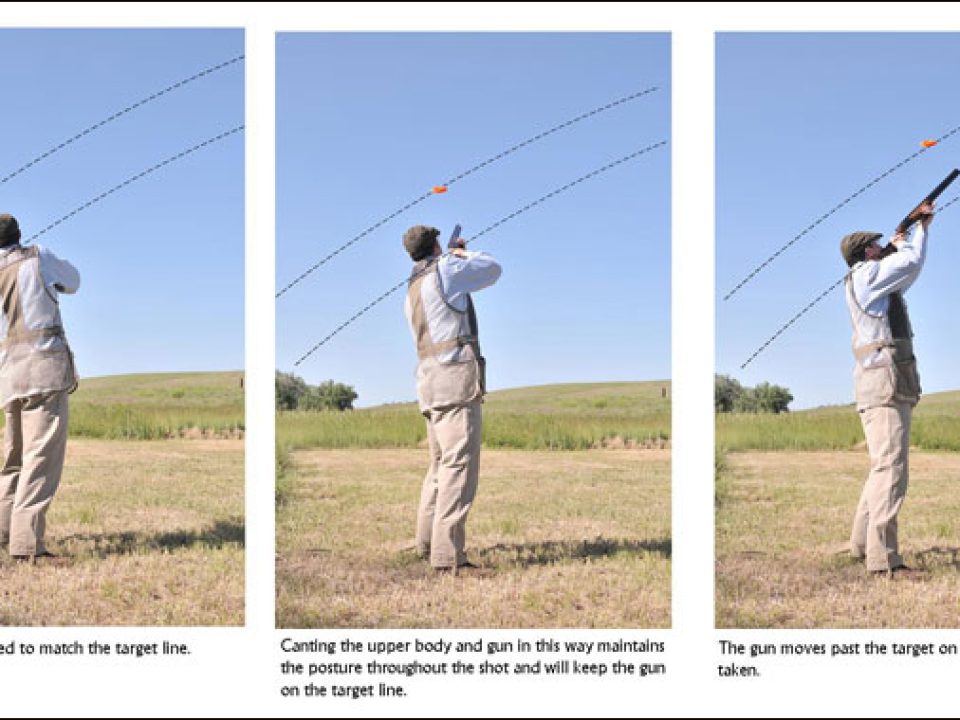Understanding Intuitive Shooting Techniques